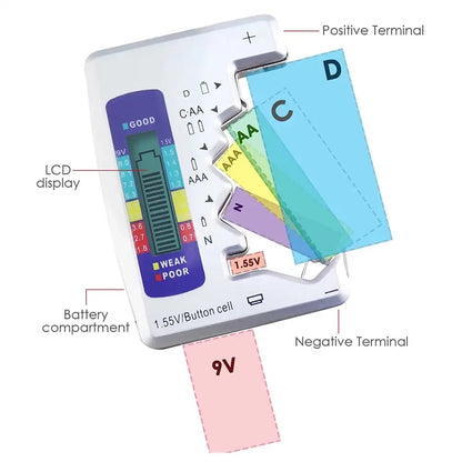 Digital Battery Tester Analyzer Meter LCD Display AA AAA Button Cell Load Analyzer Battery Detector Capacitance Diagnostic Tools